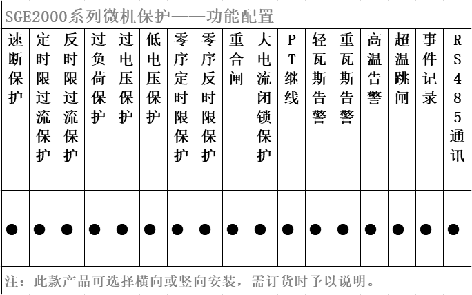 SGE2000系列微机保护功能配置