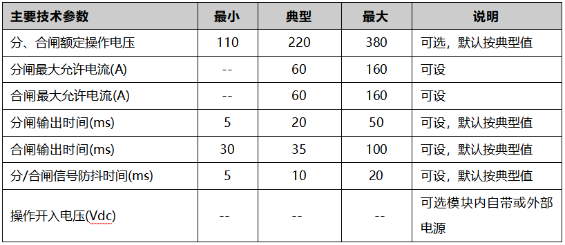 永磁开关机构驱动器技术参数