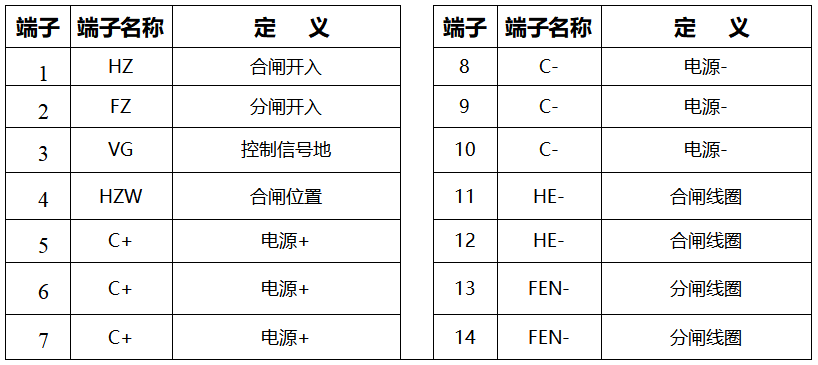 永磁开关机构驱动器接线示意图