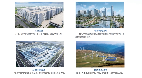 源网荷储一体化系统(图3)