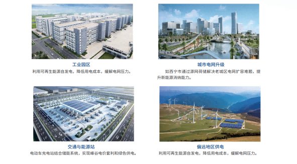 源网荷储一体化系统应用场景.png
